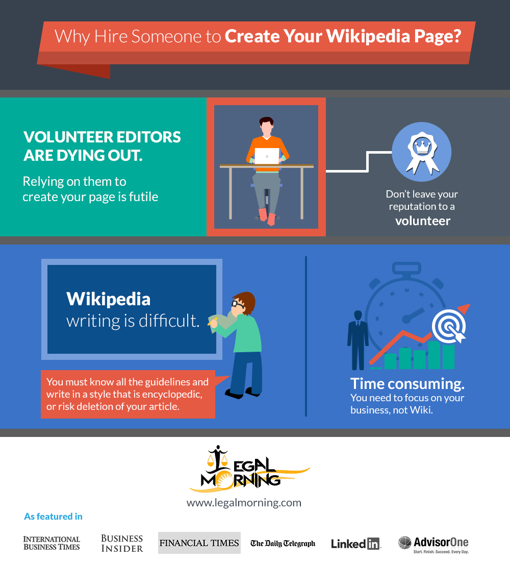 how to create a article in wikipedia