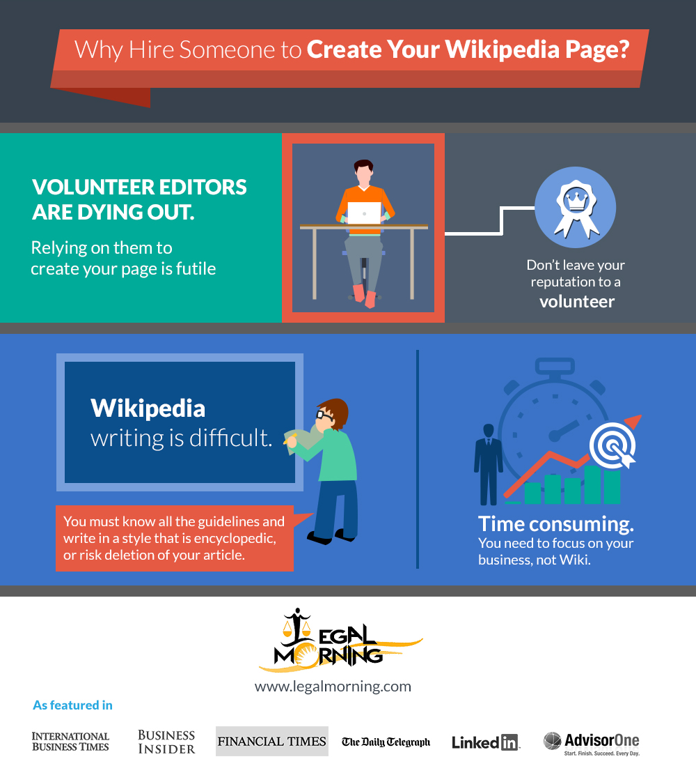 how to create a wikipedia article about a person