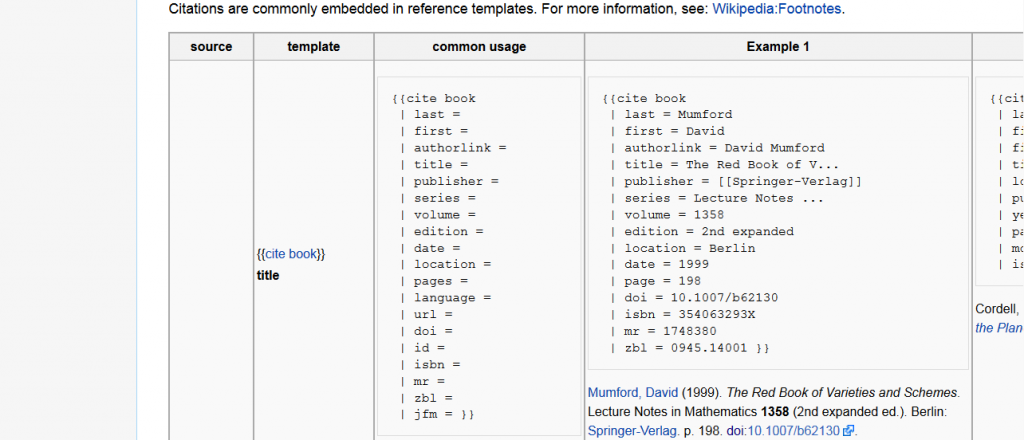 How To Add A Citation In Wikipedia Like An Expert Wikipedia Writer