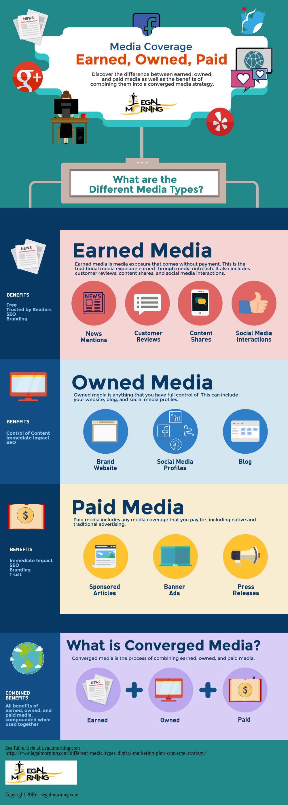 Wikipedia writing services Wikipedia writing services