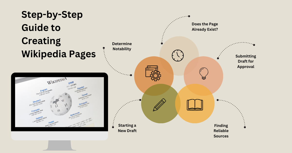 Can You Create a Wikipedia Page for Your Company? [Best Practices &  Guidelines to Know]