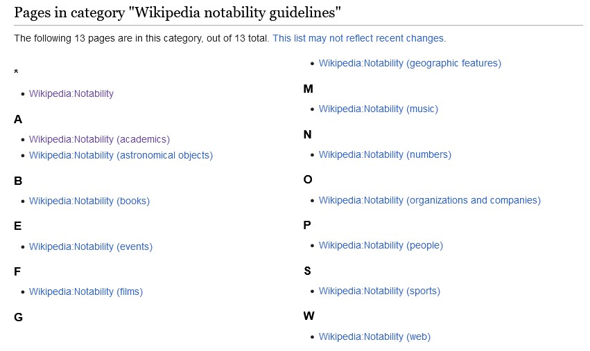 Wikipedia subject-specific notability guidelines for companies, people, and other categories