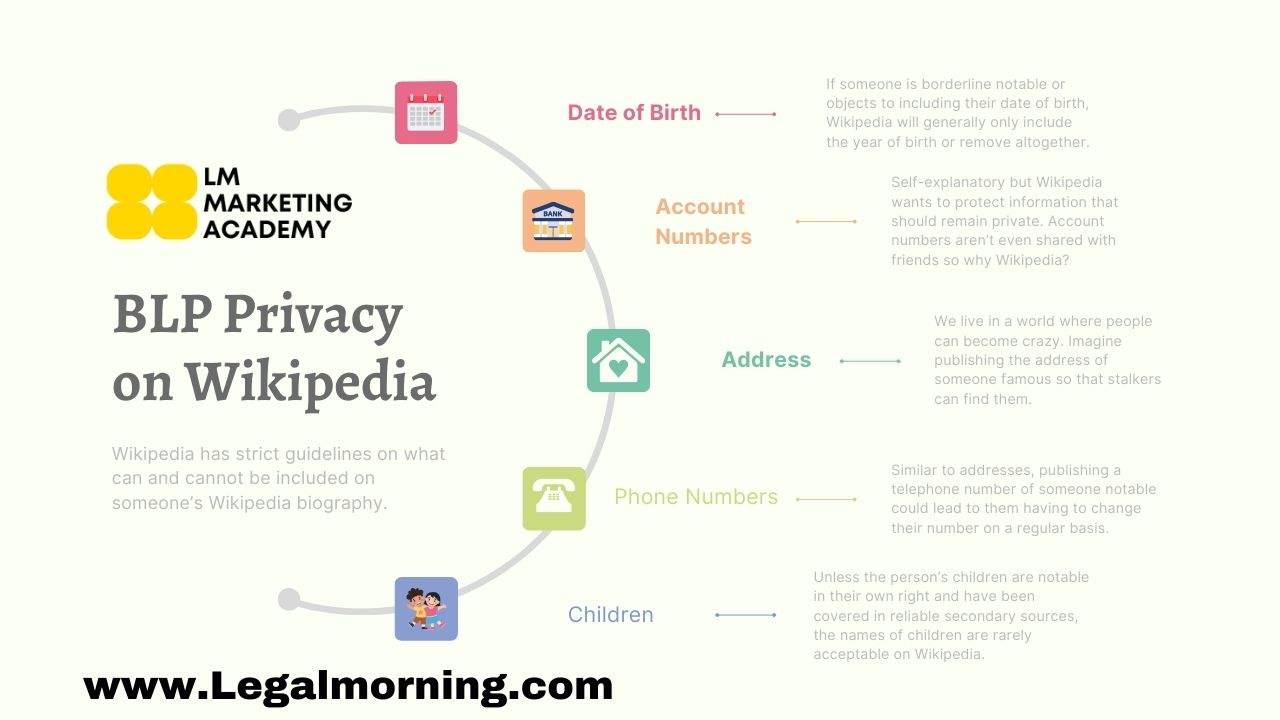 correcting or deleting your Wikipedia biography what can and cannot go in the bio