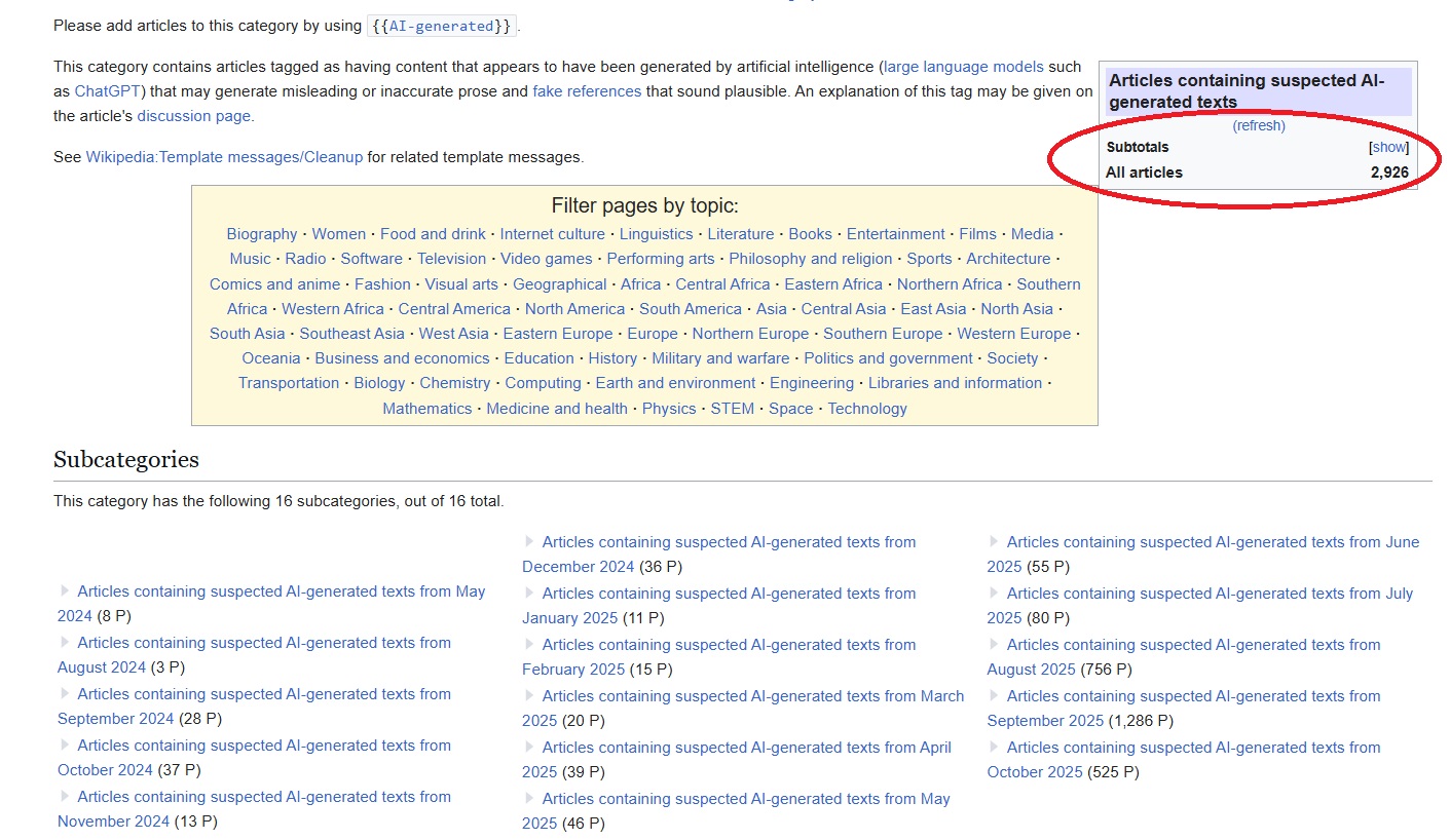 How Many Articles on Wikipedia were created by ChatGPT
